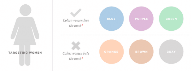 Как женщины относятся к разным цветам