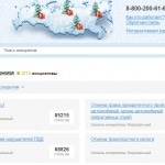 API для Российской общественной инициативы. Шаг 1: сбор и анализ данных