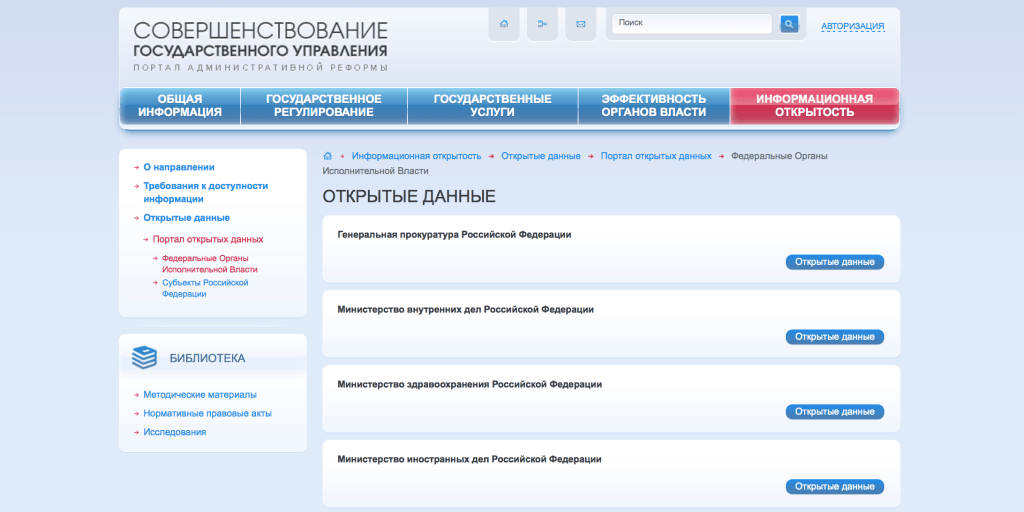 Открытие данных. Открытые данные. Открытые государственные данные. Портал открытых данных Российской Федерации. Государственные данные это.