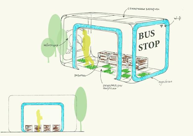 Проект "остановка общественного транспорта"