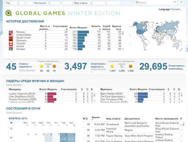 Фрагмент сайта Global Games