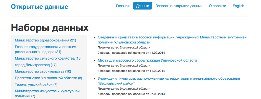 Портал открытых данных Ульяновской области