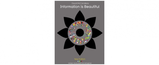Information is Beautiful / David McCandless