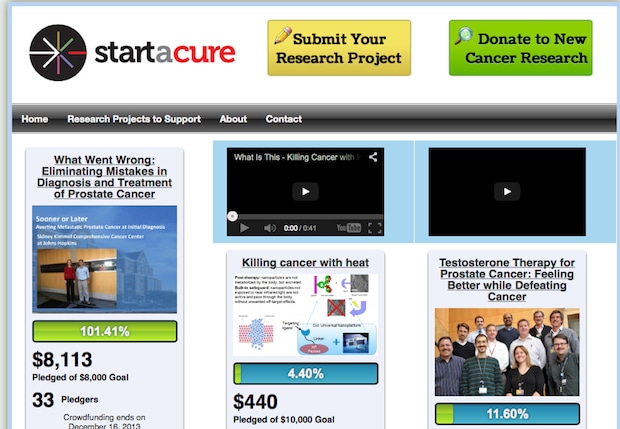 Новая краудфандинговая платформа «Start a Cure» собирает средства на исследования рака