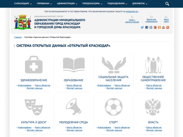 Портал открытых данных Краснодара