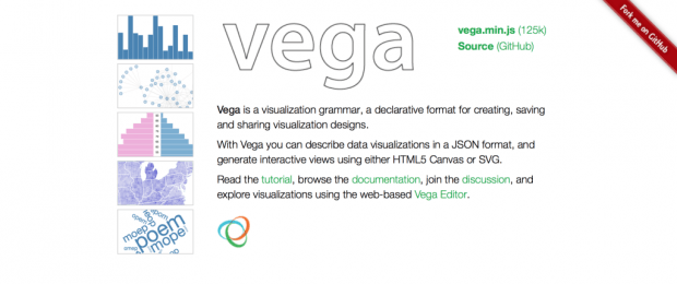 Vega Editor Python 5 лучших инструментов для создания визуализаций