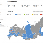 «Демократор» — универсальная площадка открытого взаимодействия граждан, органов власти, партий и общественных движений