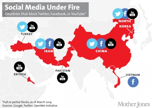 Страны, которые закрывают доступ к Twitter, Facebook и YouTube. Источник: Mother Jones.