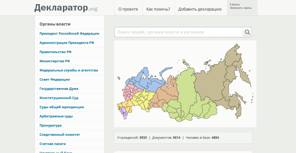 Помоги добавить. Декларатор орг. Проект декларатор. Декларатор официальный сайт за 2020. Зигер Артем деклоратор.