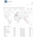 «OpenDataSites» – поиск сайтов с открытыми данными