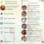 Мобильное приложение Helper