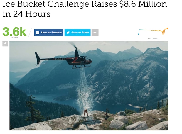 Ice Bucket Challenge Raises $8.6 Million in 24 Hours