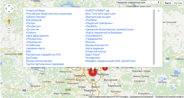 Карта Краудсорсинга в России на сайте Crowdsourcing.ru