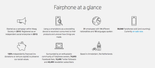 Фрагмент сайта Fairphone