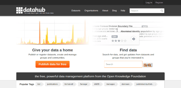 Изображение: datahub.io