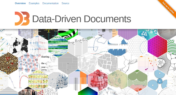 Изображение: d3js.org