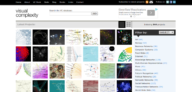 Изображение: visualcomplexity.com