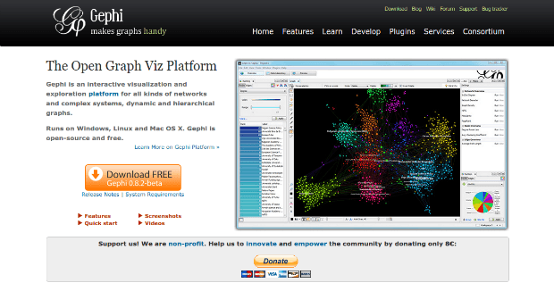 Изображение: gephi.github.io