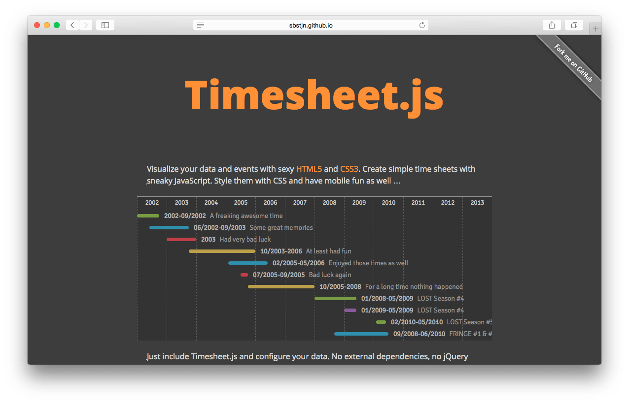 14 JavaScript-библиотек для создания визуализации, графиков и диаграмм