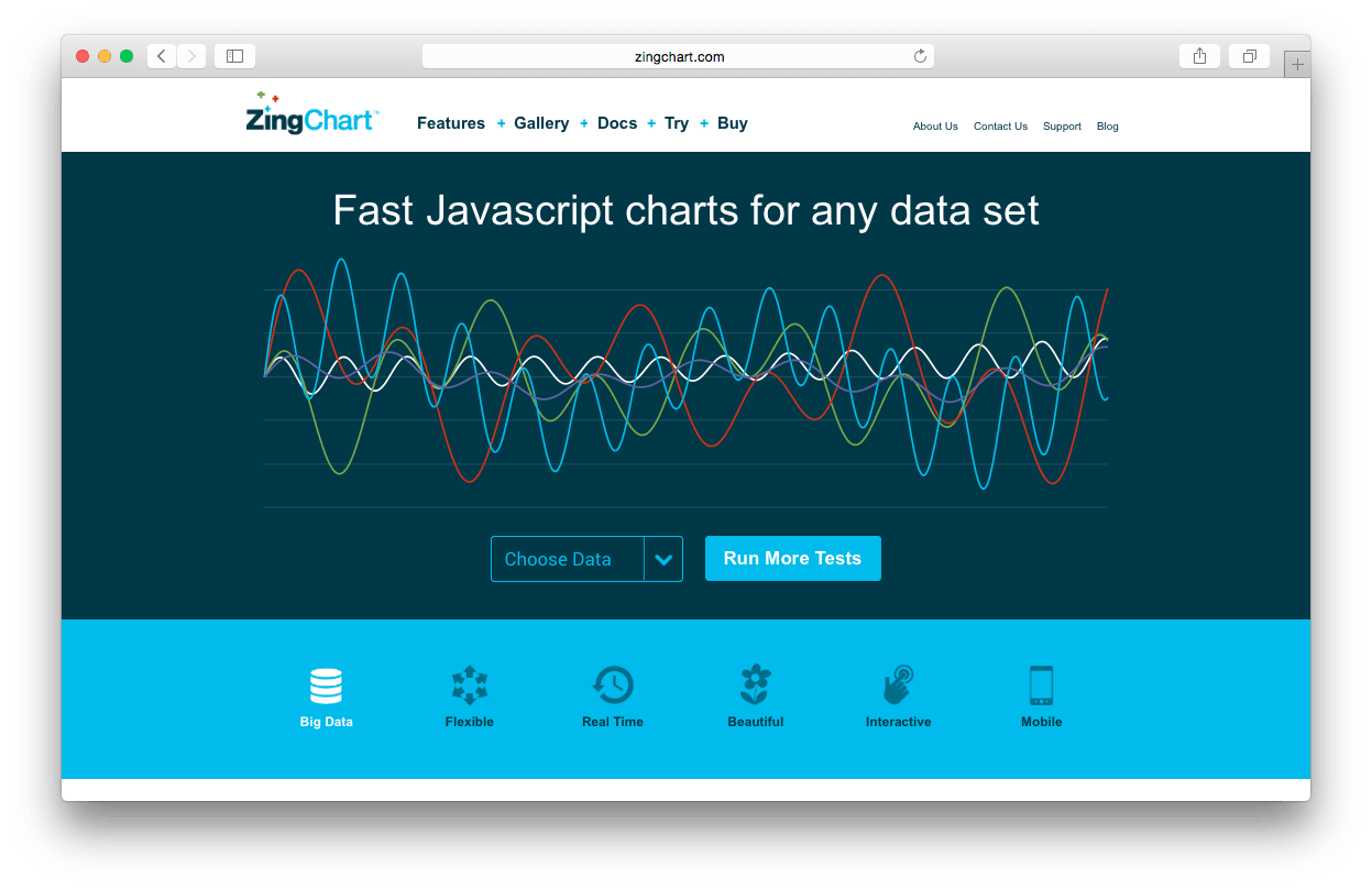 Chart js. Графики js. Js диаграмма. График js html. Chart js примеры.