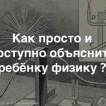 Нескучные уроки: 22 образовательных ролика по физике