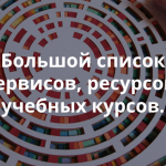 50+ инструментов и учебных сервисов для разработчиков