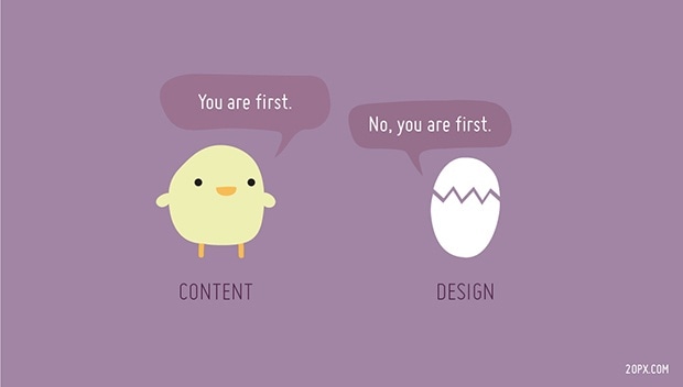 Контепеция content-first - это не приоритет контента над дизайном или дизайна над контентом, а их симбиоз. Изображение: 20px.com