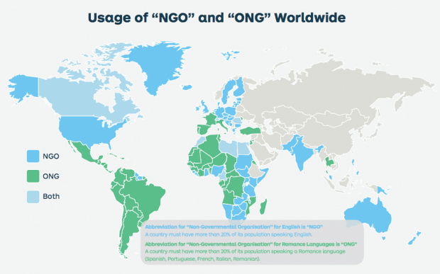 Использование .NGO и .ONG доменов в мире. Источник: OnGood.