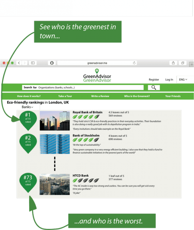 Фрагмент веб-версии будущего приложения GreenAdvisor.