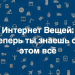 Видеозапись и презентация вебинара «Как и зачем стать частью Интернета Вещей (IoT)»