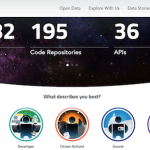 NASA открывает свои данные с помощью проекта Open.NASA