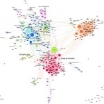 На GitHub запущена глобальная карта создателей гражданских приложений