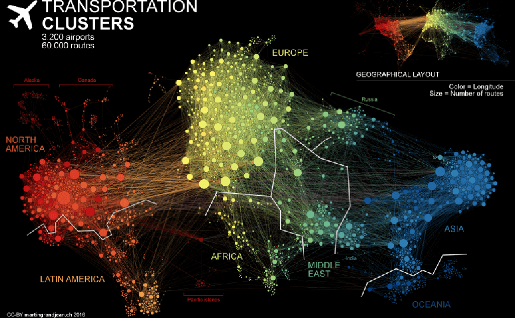 Как визуализировать данные с навыками программирования и без. Инфографика: как связаны аэропорты мира между собой. Автор: Martin Grandjean. Flickr. (CC BY 2.0).