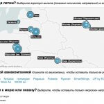 Как работать с сервисом визуализации данных Tableau