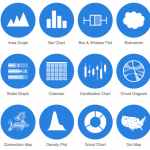 The Data Visualisation Catalogue: библиотека инструментов для визуализации данных