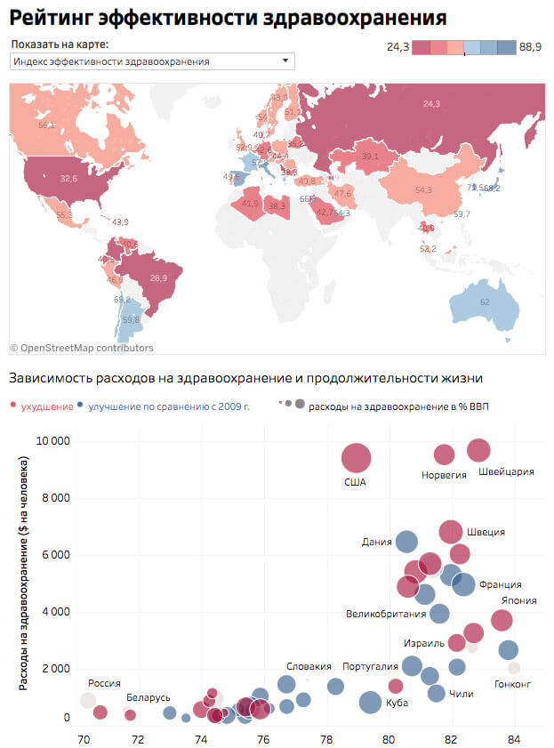 Инфографика Вадима Шмыгова.