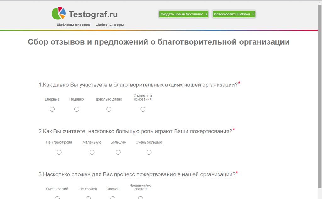Шаблон анкеты для сбора отзывов и предложений о благотворительной организации сервиса Testograf.ru