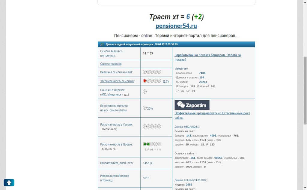 Сайт pensioner54.ru имеет хороший уровень доверия. Если ваш сайт меньше, можно попробовать разместиться у них. Фото: сайт xtool.ru