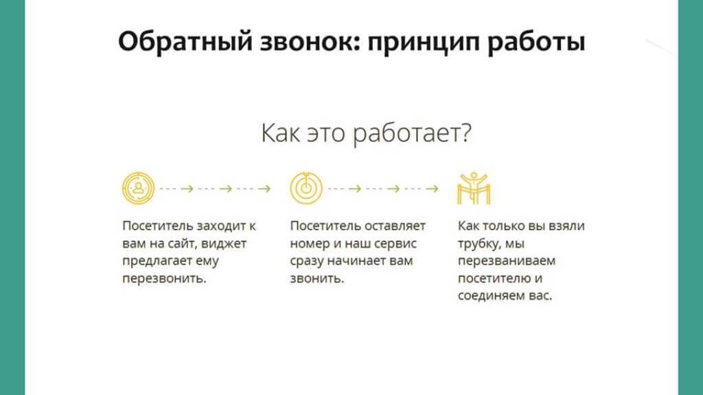 Слайд из презентации Михаила Камалеева.