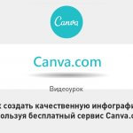 Видеоурок Теплицы: как создать качественную инфографику, используя бесплатный сервис Canva.com