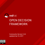 Бесплатное руководство компании Red Hat: принципы открытого менеджмента