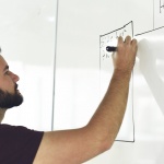 Теплица ищет разработчика WordPress плагинов