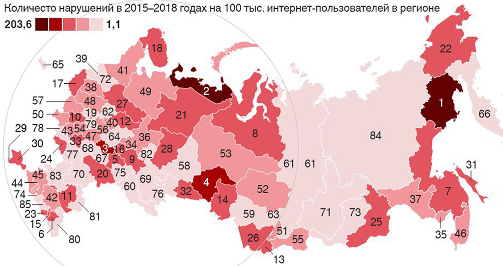Как свобода Интернета нарушается в России. Изображение с сайта: bulgartimes.com.