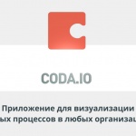 Видеоурок Теплицы: приложение для визуализации рабочих процессов Coda.io