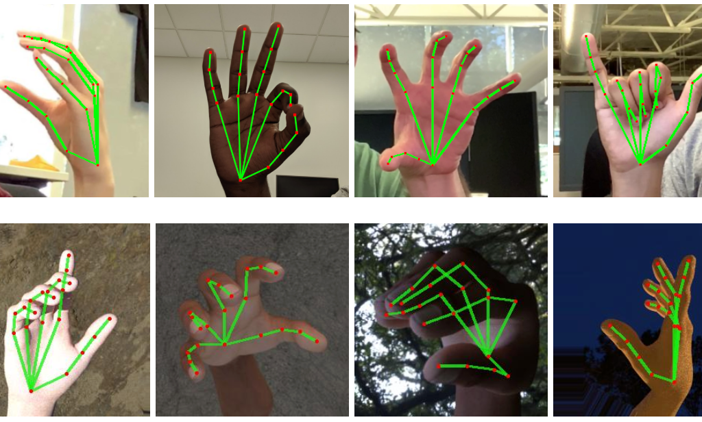 Язык жестов переведут в речь с помощью искусственного интеллекта. Фото TechCrunch.