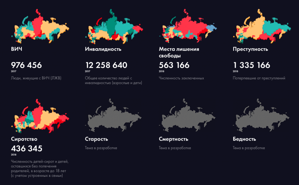 На информационной платформе «Если быть точным» собраны статистические данные о социальных проблемах в регионах России.