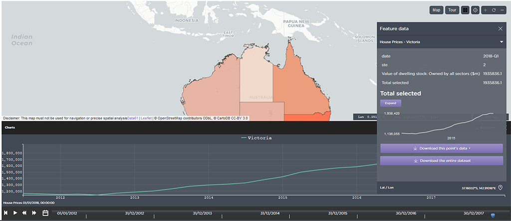 Линейный график отражает динамику развития ситуации. Скриншот с сайта Askizzy.org.au