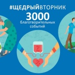 Как увеличить пожертвования: мастерская по подготовке к #ЩедромуВторнику для новичков