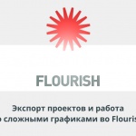 Видеоурок Теплицы: экспорт проектов и работа со сложными графиками во Flourish