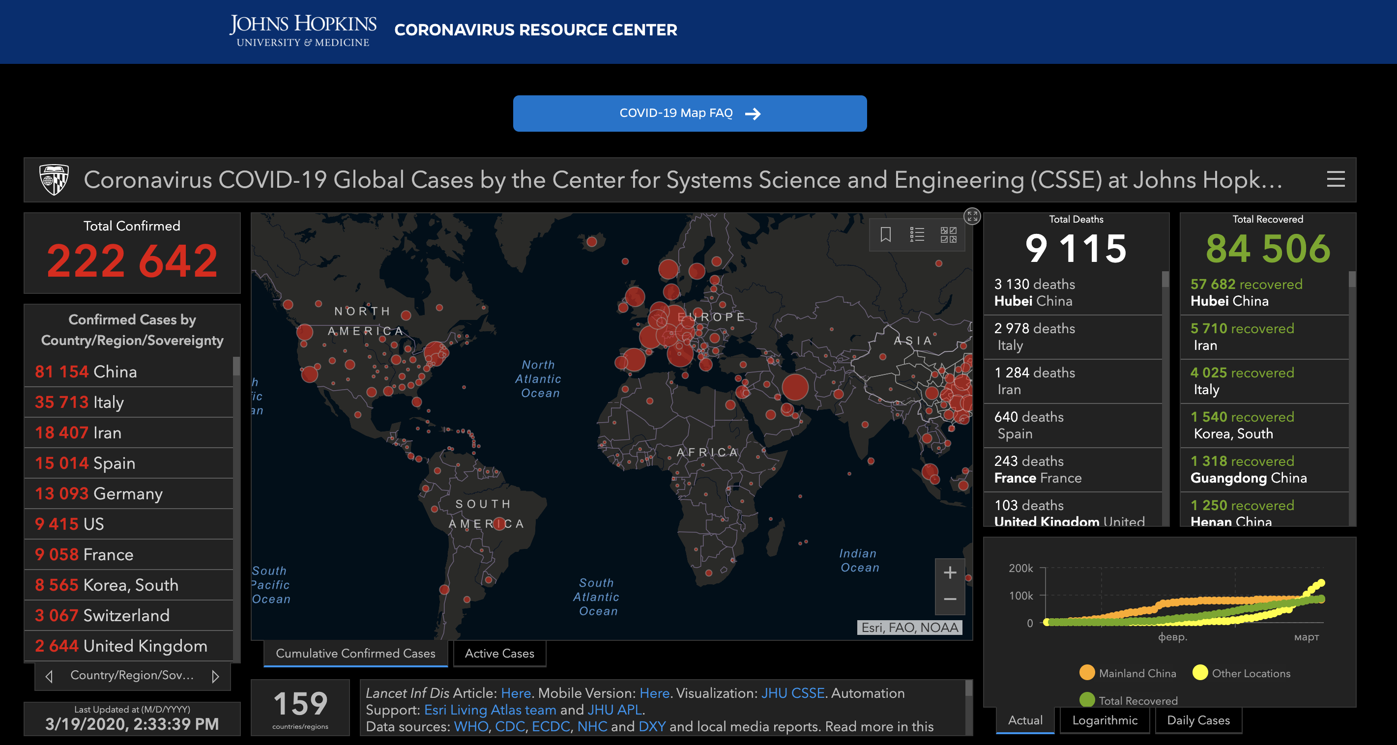  Одна из первых карт, созданная сотрудниками из университета Джона Хопкинсав США. Скриншот с главной страницы сайта coronavirus.jhu.edu/map.html